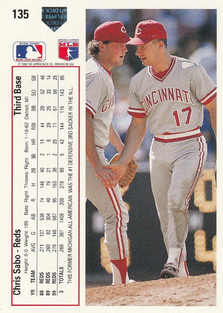 Chris Sabo  baseball card collectible - Main Image 2