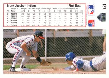 Brook Jacoby  baseball card collectible - Main Image 2