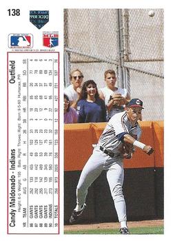 Candy Maldonado  baseball card collectible - Main Image 2