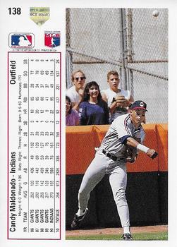 Candy Maldonado  baseball card collectible - Main Image 2