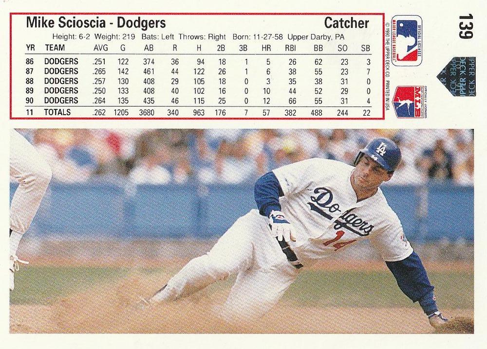 Mike Scioscia  baseball card collectible - Main Image 2