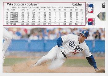 Mike Scioscia  baseball card collectible - Main Image 2