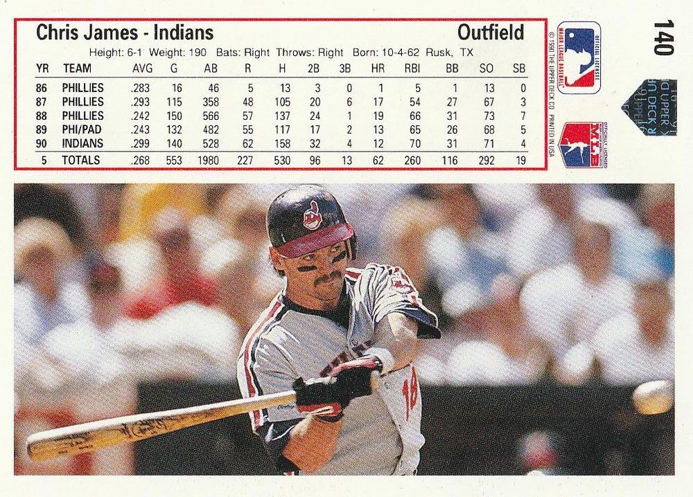 Chris James  baseball card collectible - Main Image 2