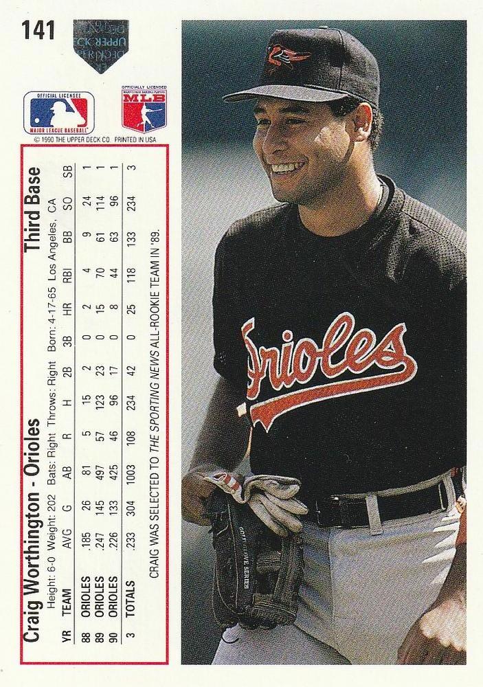 Craig Worthington  baseball card collectible - Main Image 2