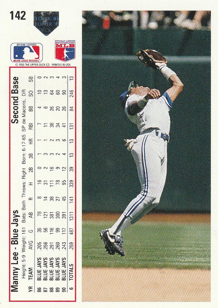 Manny Lee  baseball card collectible - Main Image 2