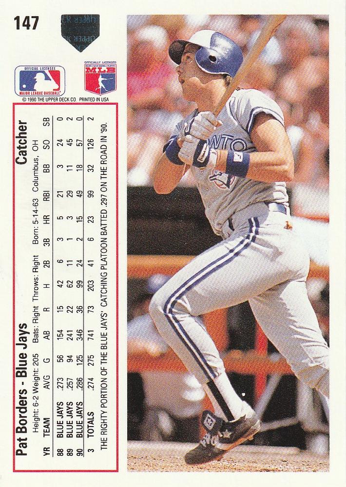 Pat Borders  baseball card collectible - Main Image 2