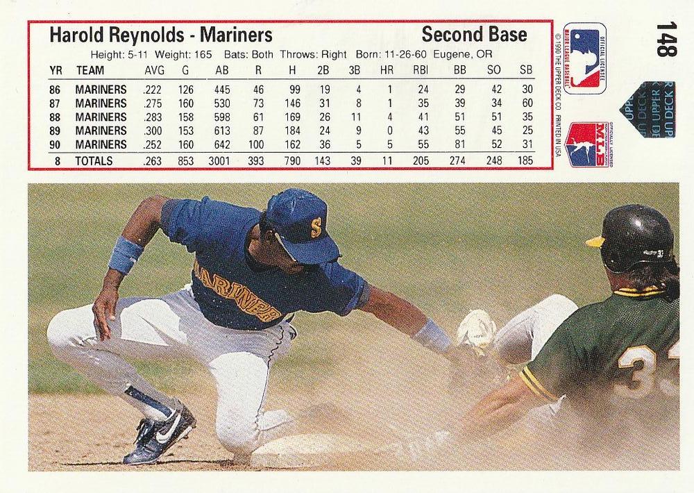 Harold Reynolds  baseball card collectible - Main Image 2