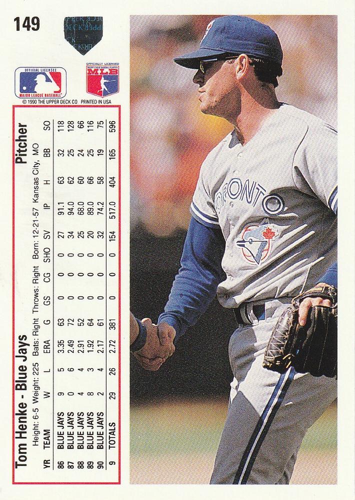 Tom Henke  baseball card collectible - Main Image 2