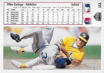 Mike Gallego  baseball card collectible - Main Image 2