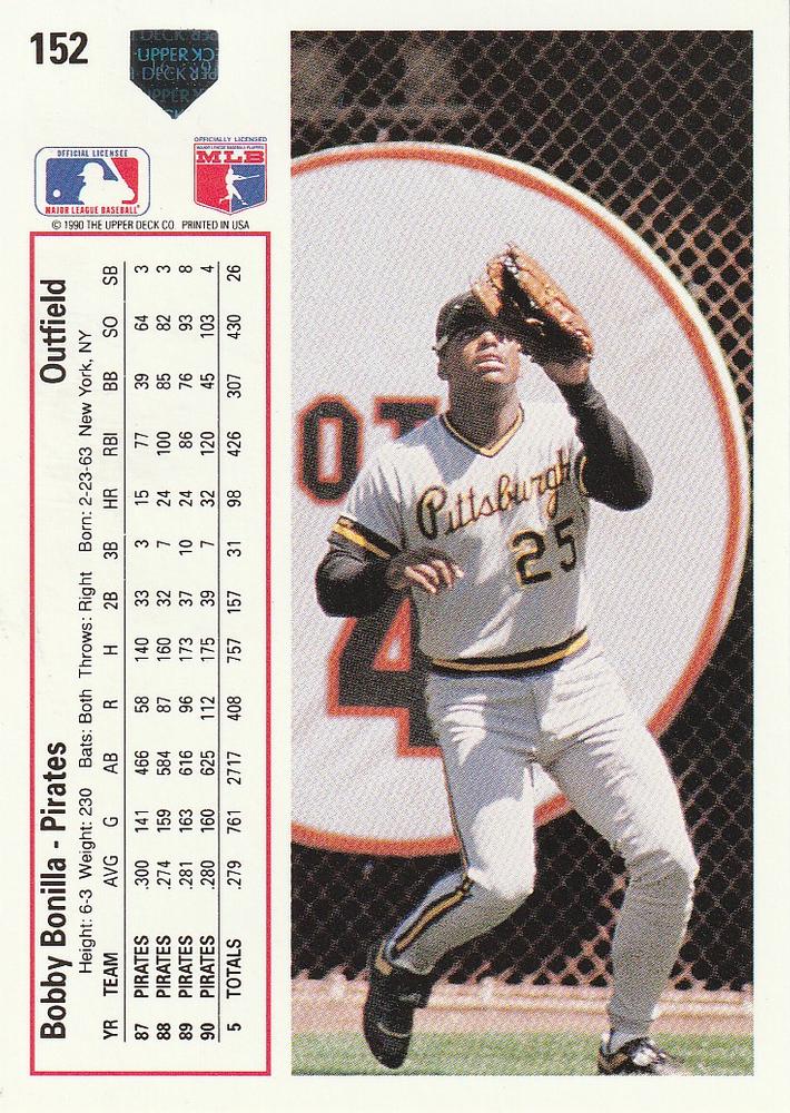 Bobby Bonilla  baseball card collectible - Main Image 2