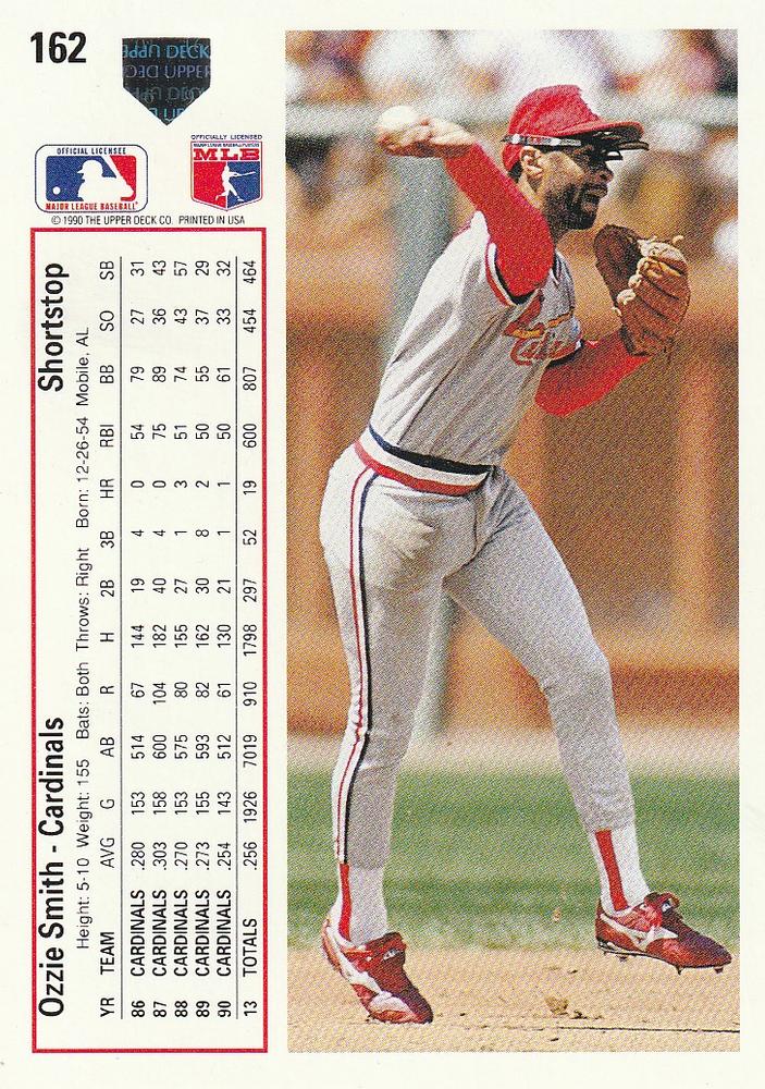 Ozzie Smith  baseball card collectible - Main Image 2