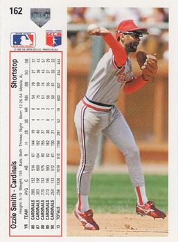 Ozzie Smith  baseball card collectible - Main Image 2