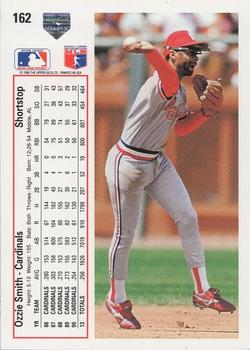 Ozzie Smith  baseball card collectible - Main Image 2