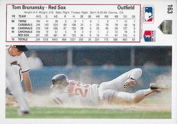 Tom Brunansky  baseball card collectible - Main Image 2