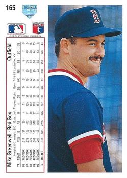 Mike Greenwell  baseball card collectible - Main Image 2