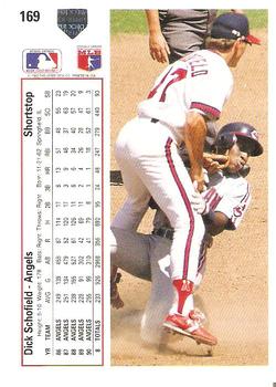 Dick Schofield  baseball card collectible - Main Image 2