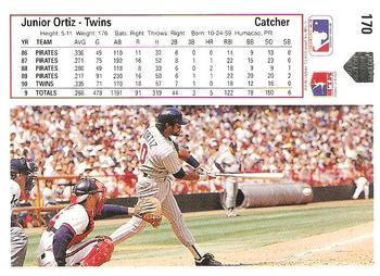 Junior Ortiz  baseball card collectible - Main Image 2