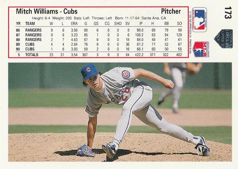 Mitch Williams  baseball card collectible - Main Image 2