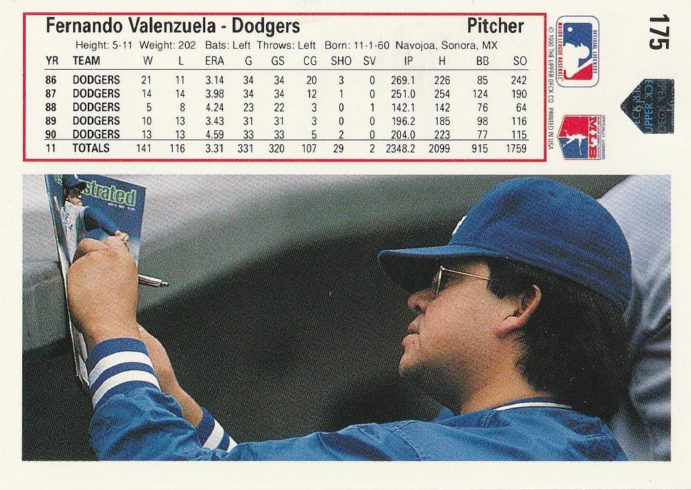 Fernando Valenzuela  baseball card collectible - Main Image 2