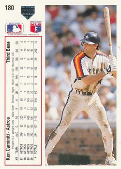 Ken Caminiti  baseball card collectible - Main Image 2