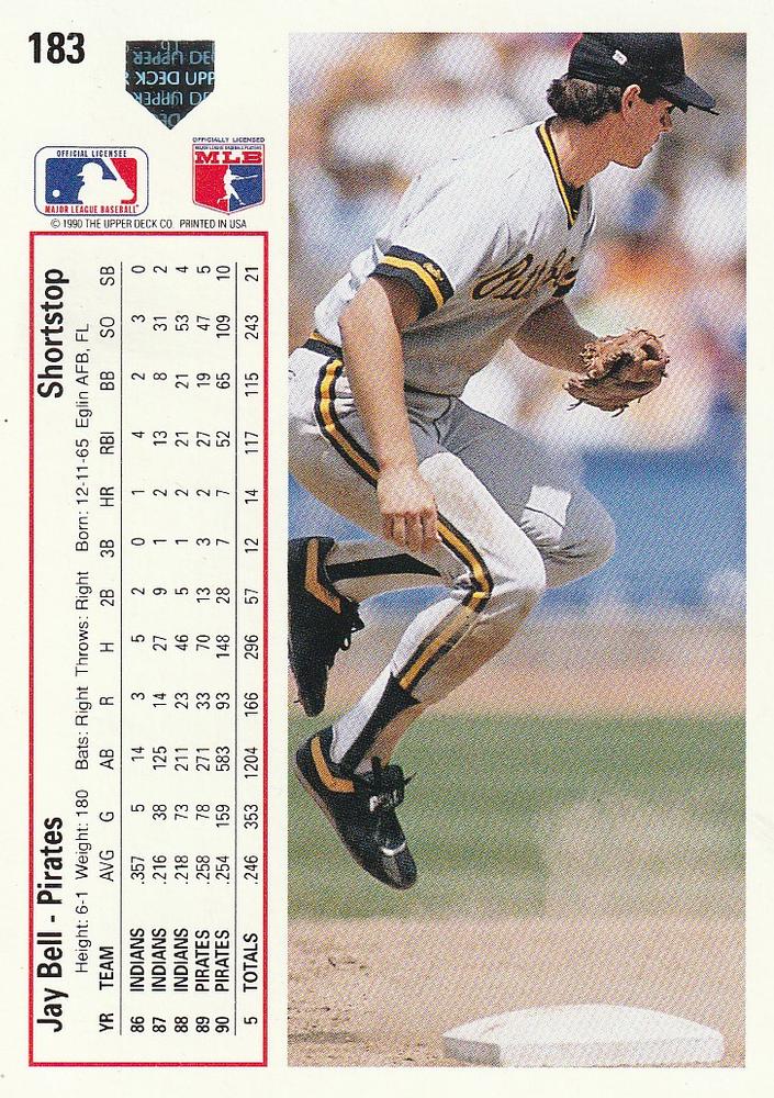 Jay Bell  baseball card collectible - Main Image 2