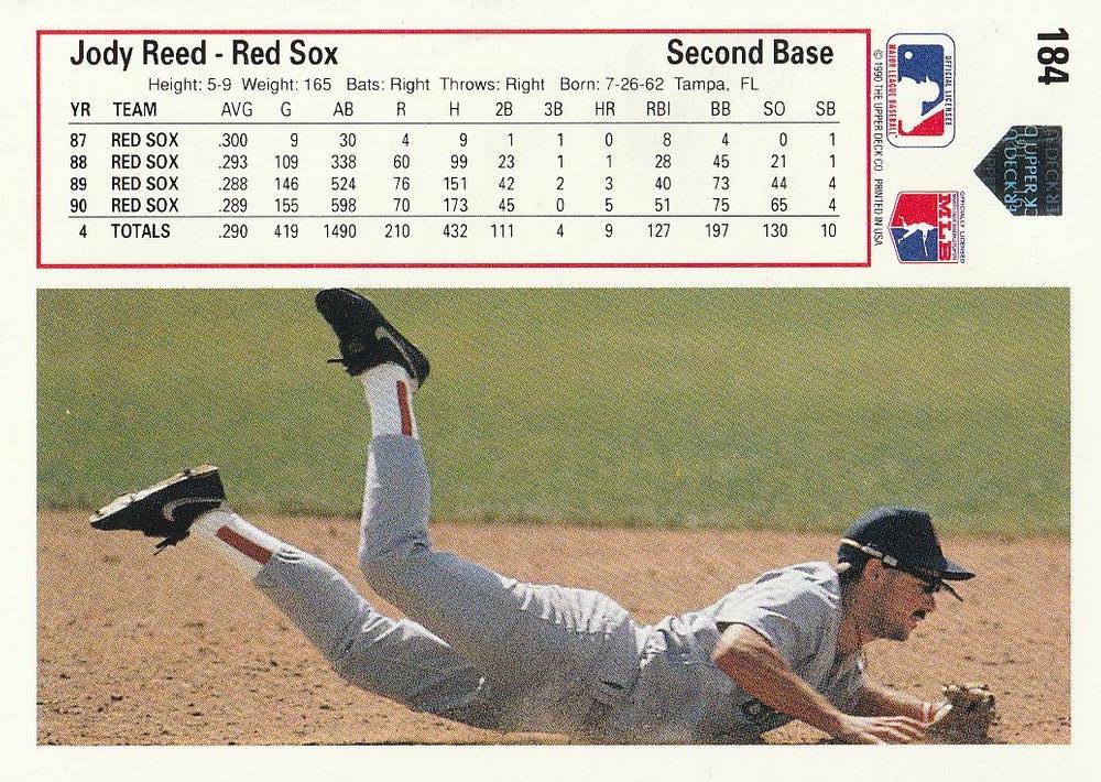 Jody Reed  baseball card collectible - Main Image 2
