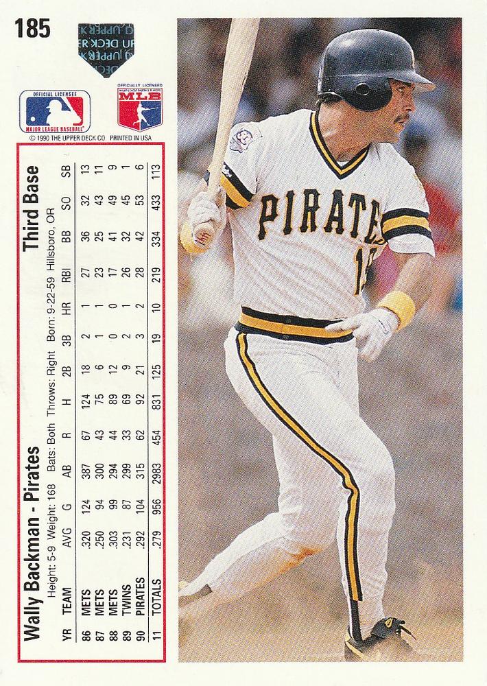 Wally Backman  baseball card collectible - Main Image 2