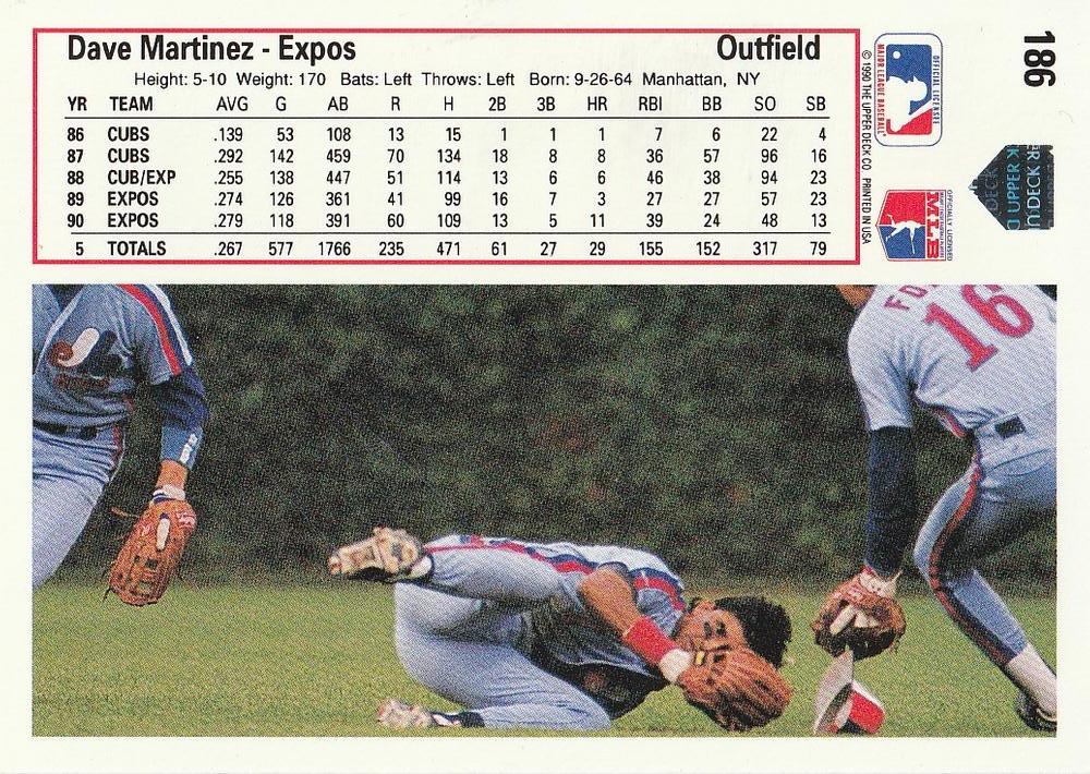 Dave Martinez  baseball card collectible - Main Image 2