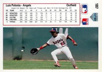 Luis Polonia  baseball card collectible - Main Image 2