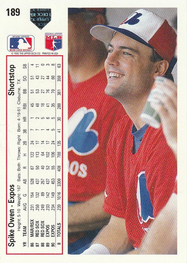 Spike Owen  baseball card collectible - Main Image 2