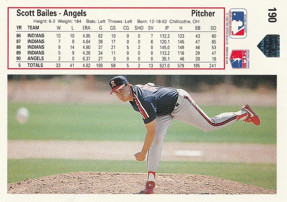 Scott Bailes  baseball card collectible - Main Image 2