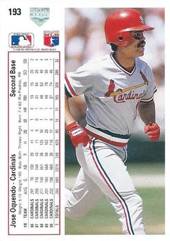 Jose Oquendo  baseball card collectible - Main Image 2