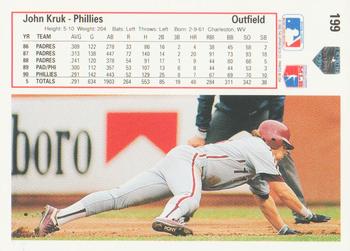 John Kruk  baseball card collectible - Main Image 2