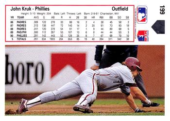 John Kruk  baseball card collectible - Main Image 2