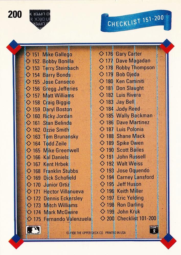 Checklist: 101-200  baseball card collectible - Main Image 2