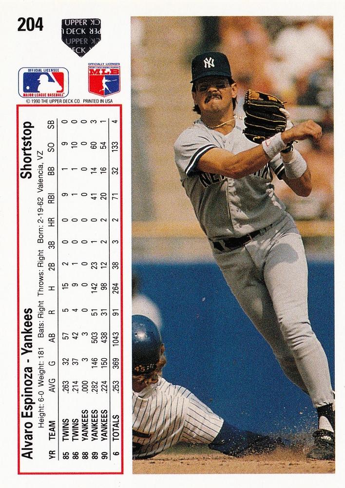 Alvaro Espinoza  baseball card collectible - Main Image 2