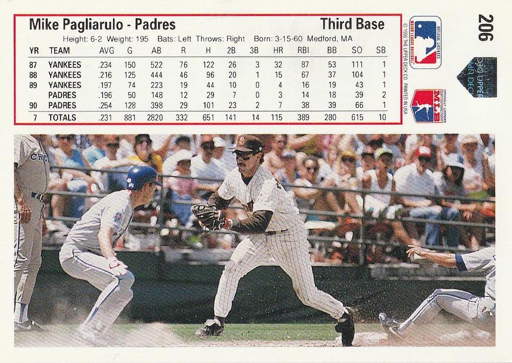 Mike Pagliarulo  baseball card collectible - Main Image 2