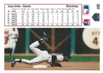 Jose Uribe  baseball card collectible - Main Image 2