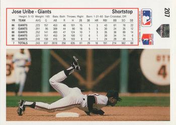 Jose Uribe  baseball card collectible - Main Image 2