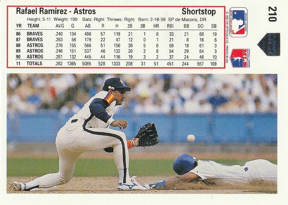 Rafael Ramirez  baseball card collectible - Main Image 2