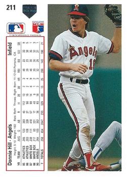 Donnie Hill  baseball card collectible - Main Image 2