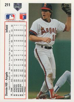 Donnie Hill  baseball card collectible - Main Image 2