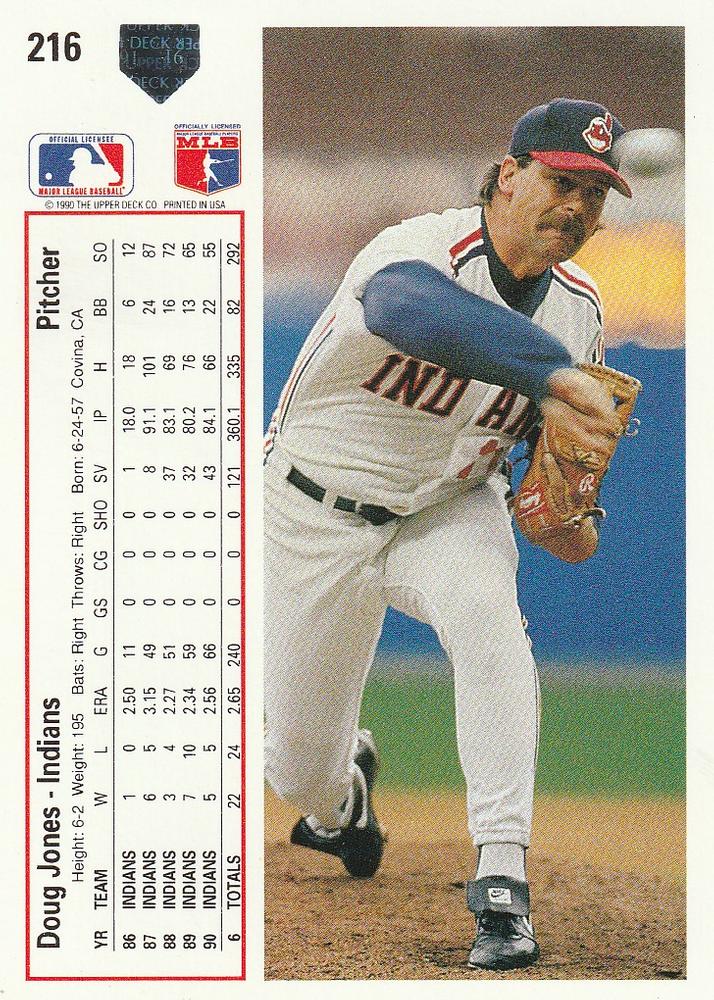 Doug Jones  baseball card collectible - Main Image 2