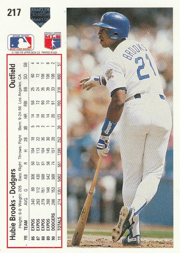 Hubie Brooks  baseball card collectible - Main Image 2