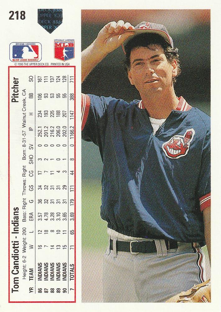 Tom Candiotti  baseball card collectible - Main Image 2