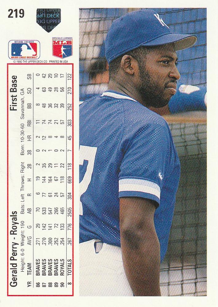 Gerald Perry  baseball card collectible - Main Image 2