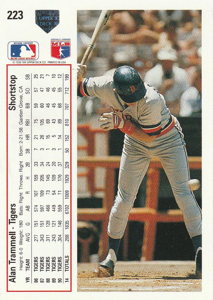 Alan Trammell  baseball card collectible - Main Image 2