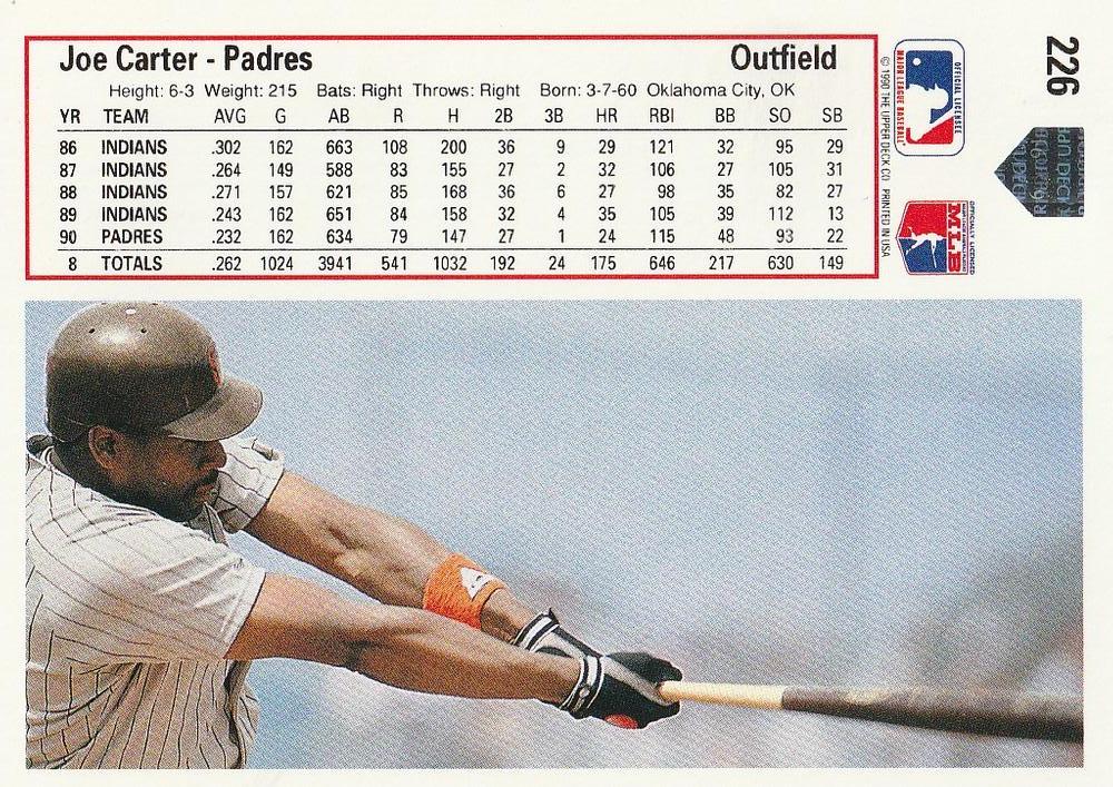 Joe Carter  baseball card collectible - Main Image 2