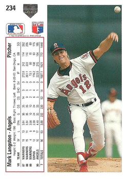 Mark Langston  baseball card collectible - Main Image 2