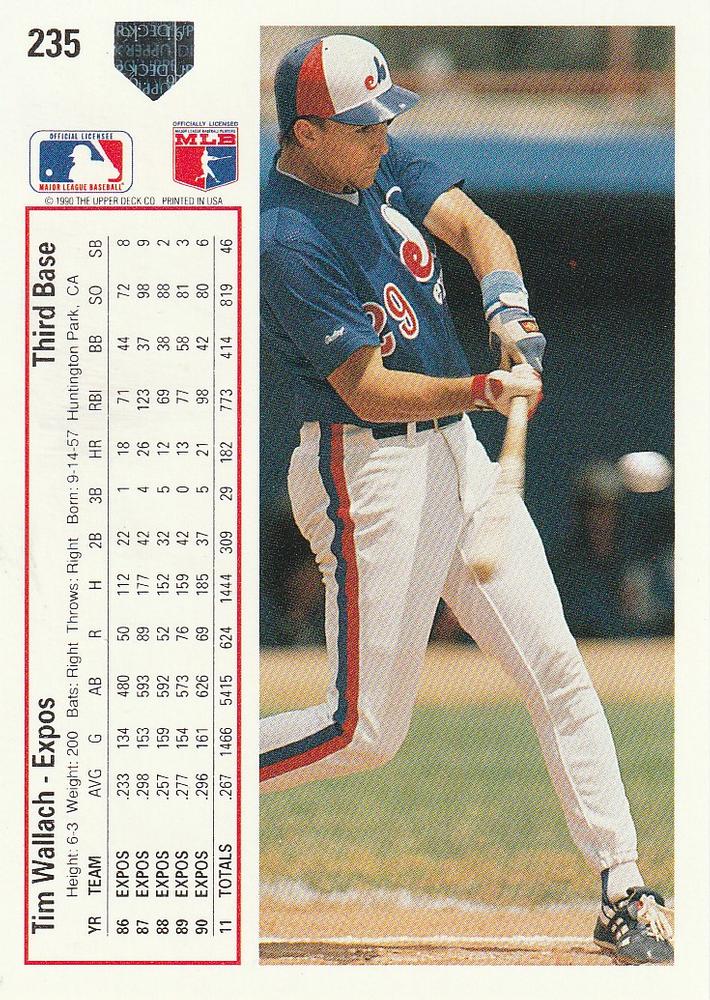 Tim Wallach  baseball card collectible - Main Image 2